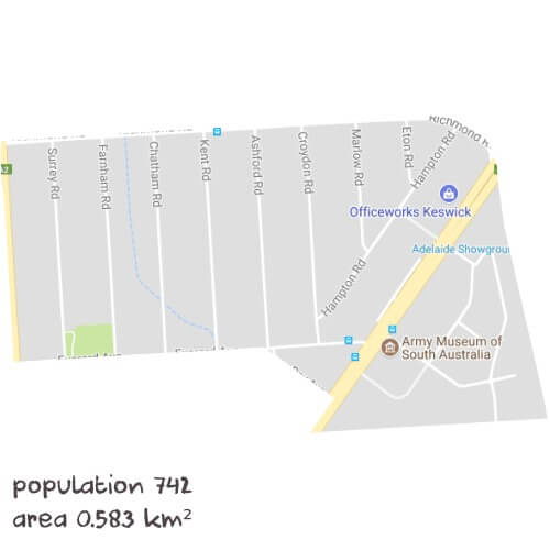 Biology Tutoring Near Me